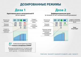 СКЭНАР-1-НТ (исполнение 01)  в Стерлитамаке купить Нейродэнс ПКМ официальный сайт - denasdevice.ru 