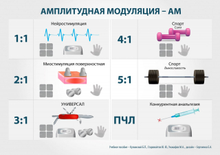 СКЭНАР-1-НТ (исполнение 01)  в Стерлитамаке купить Нейродэнс ПКМ официальный сайт - denasdevice.ru 